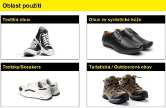 KÄRCHER Shoe!Cleaner SE hubice na čištění bot 